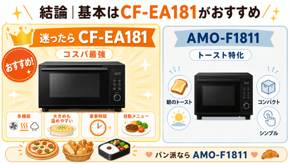 結論|CF-EA181とAMO-F1811はどっちを選ぶべき?