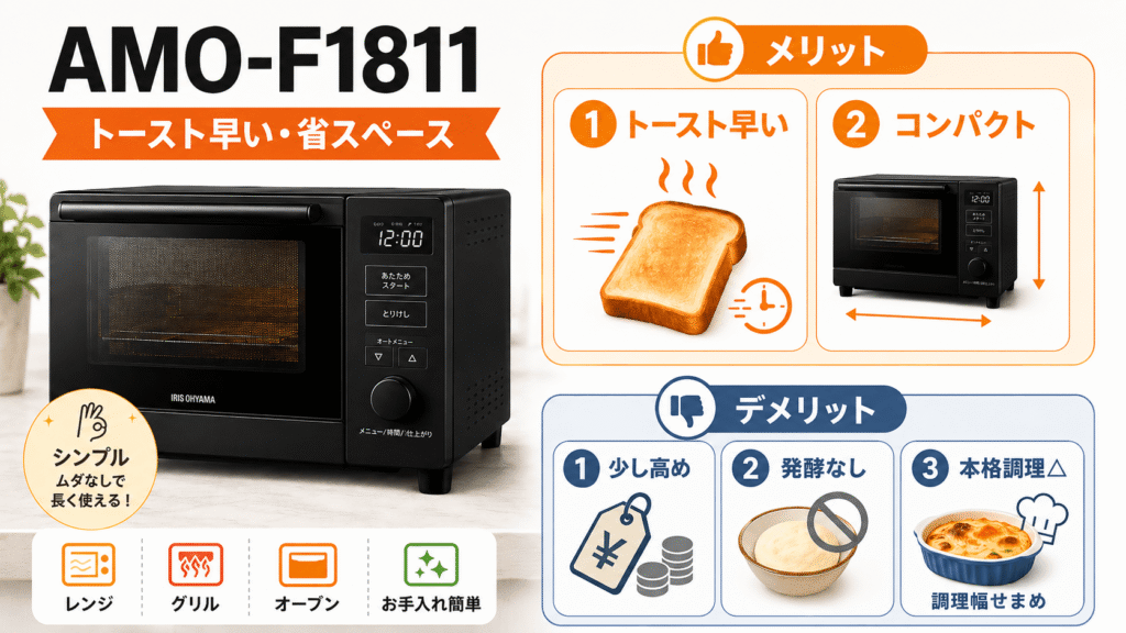 AMO-F1811のメリット・デメリット