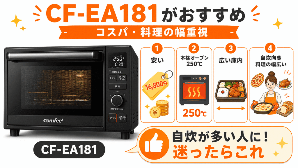 CF-EA181がおすすめな人