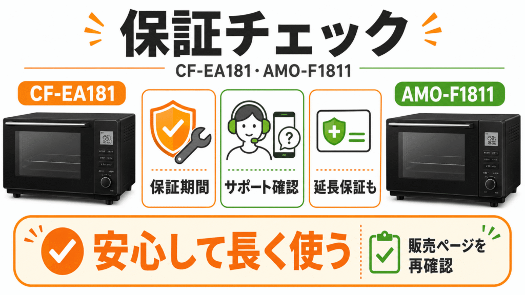 CF-EA181・AMO-F1811を購入前に確認すべきポイント メーカー保証期間
