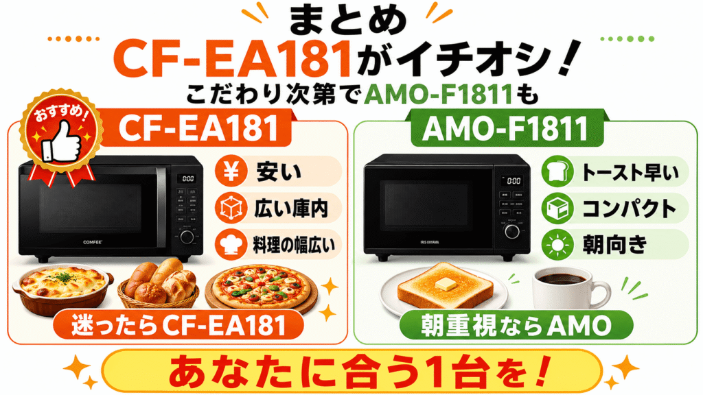 まとめ|多機能なCF-EA181がイチオシ!こだわり次第でAMO-F1811も