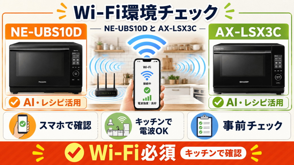 NE-UBS10DとAX-LSX3Cの購入前チェックリスト　無線LAN（Wi-Fi）環境の確認