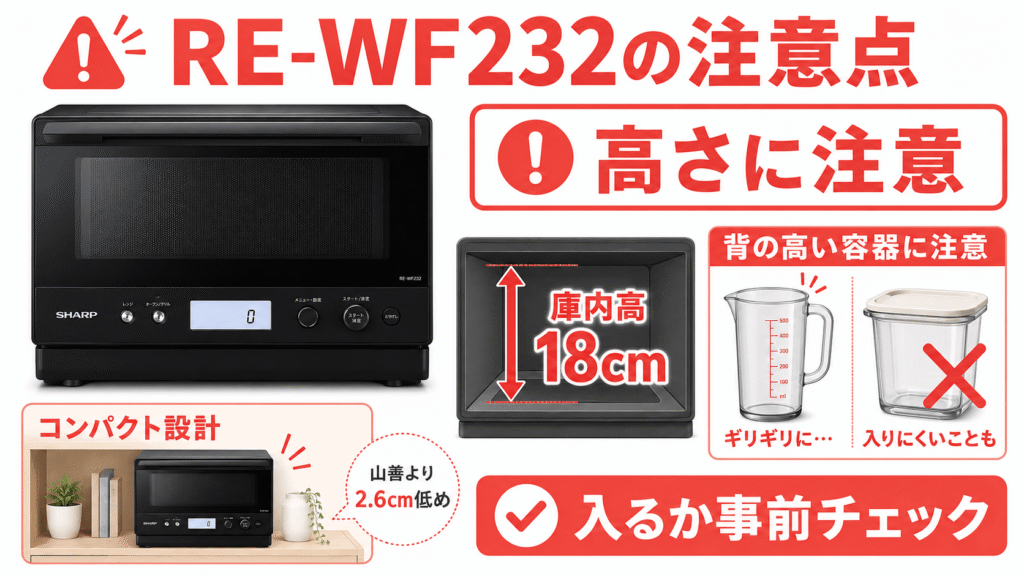 RE-WF232とMRK-F250TSV購入前にチェックすべき注意点 RE-WF232の注意点