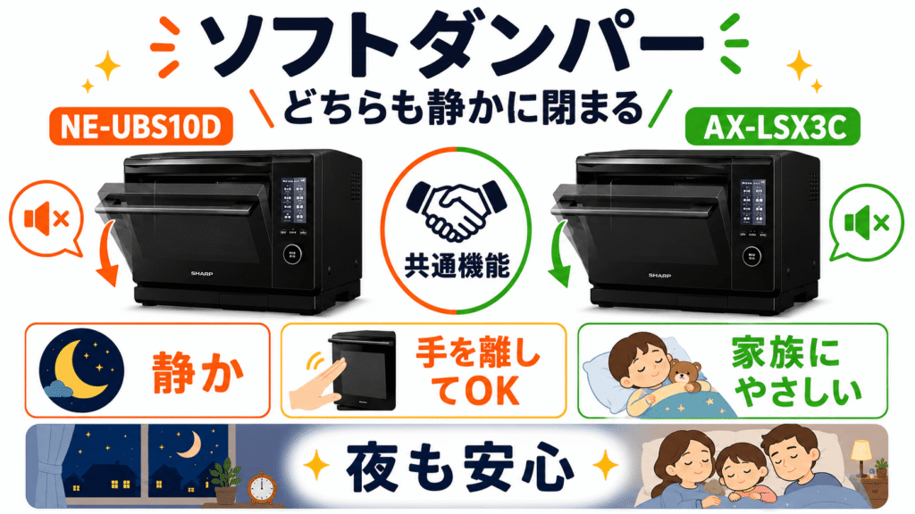 NE-UBS10DとAX-LSX3Cの強力な共通点　「ソフトダンパー」