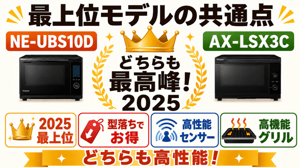 NE-UBS10DとAX-LSX3Cの共通点　どちらも各メーカーの2025年発売「最上位モデル」の型落ちである