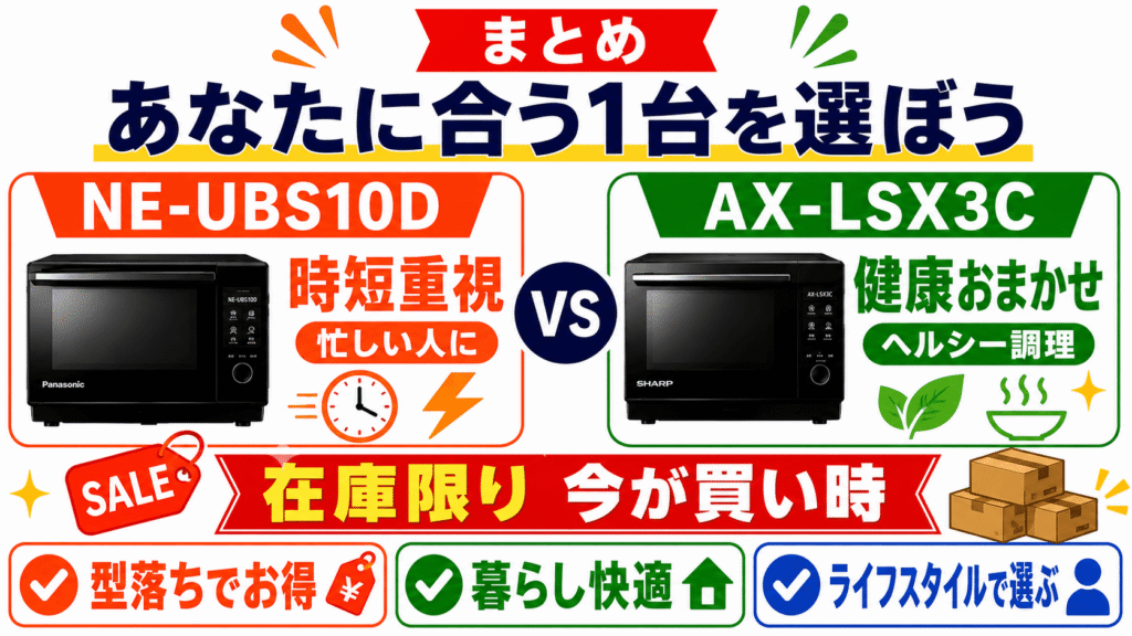 まとめ：あなたの生活を豊かにするオーブンレンジを選ぼう　NE-UBS10DとAX-LSX3C