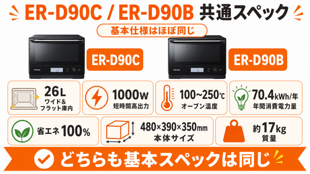 ER-D90CとER-D90Bの共通スペック一覧表