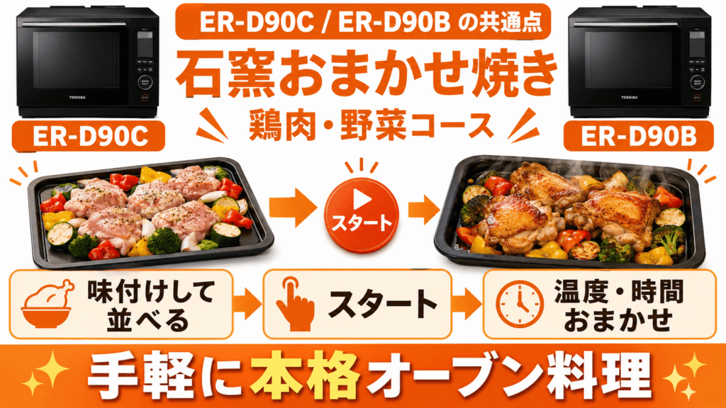 ER-D90Cと型落ちER-D90Bの共通点「石窯おまかせ焼き」