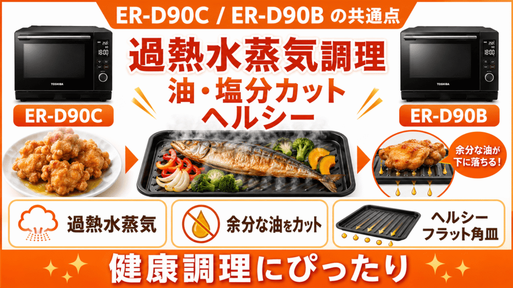 ER-D90Cと型落ちER-D90Bの共通点「過熱水蒸気調理」