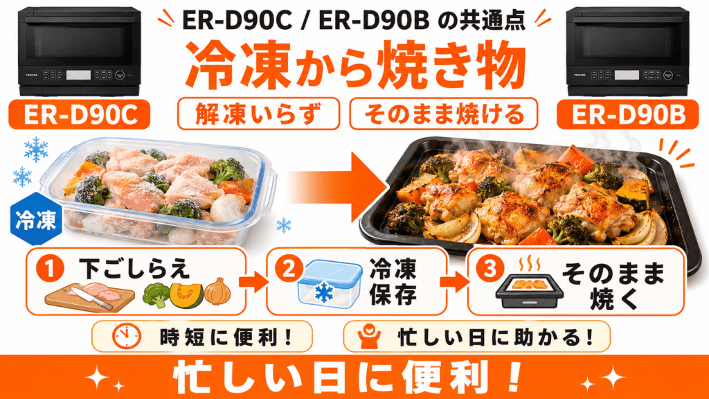 ER-D90Cと型落ちER-D90Bの共通点「冷凍から焼き物」