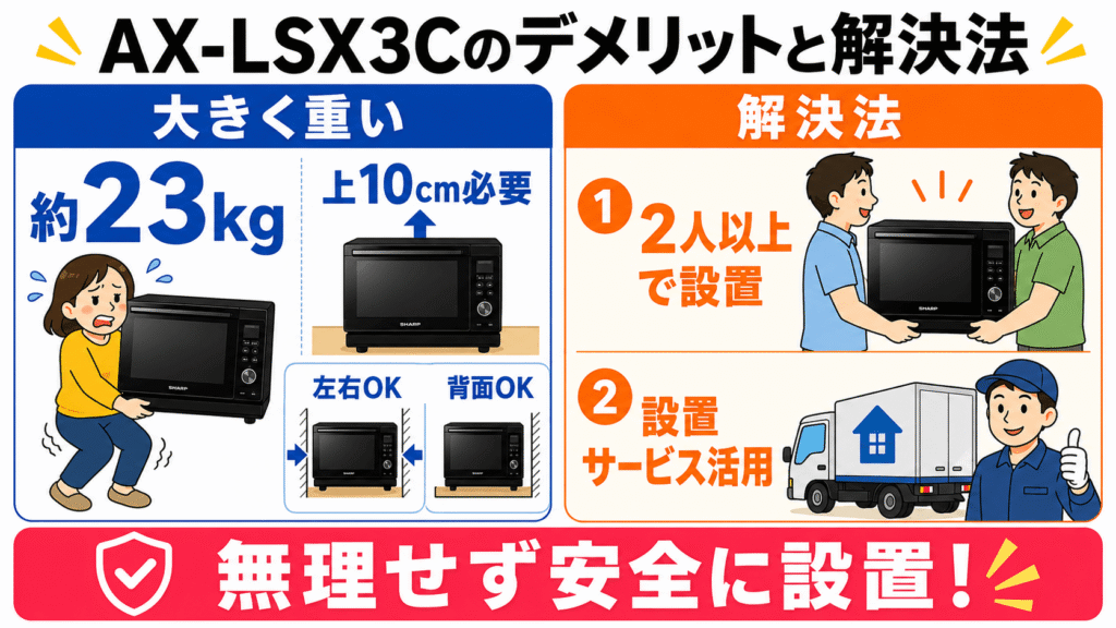 AX-LSX3Cの悪い口コミ・デメリットと解決法 本体が大きく、設置や移動が大変