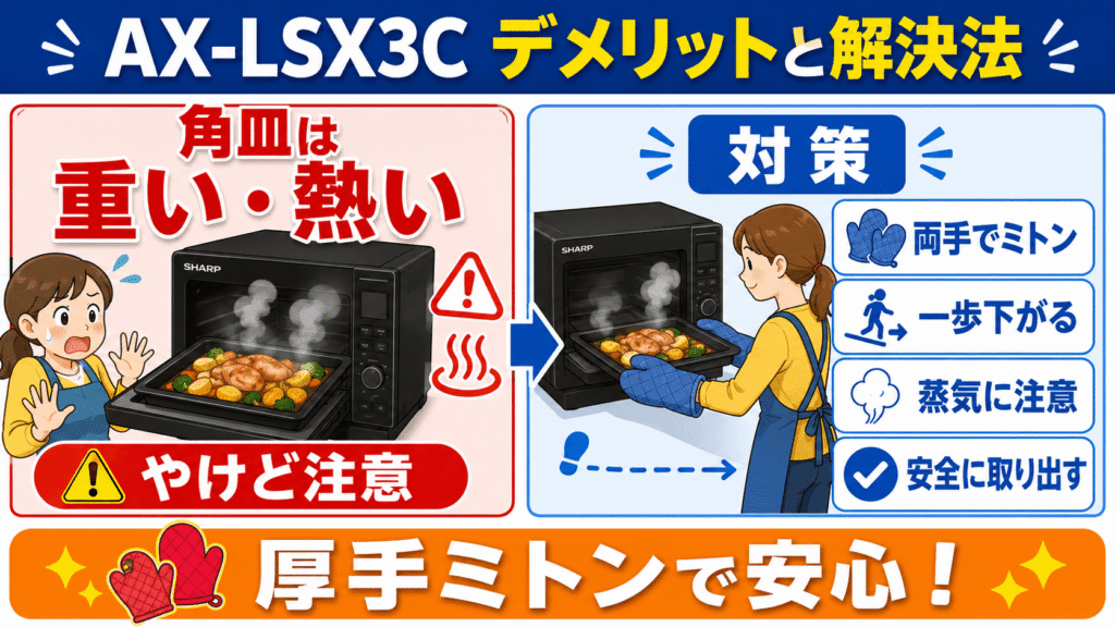 AX-LSX3Cの悪い口コミ・デメリットと解決法 角皿の熱さ・出し入れに注意