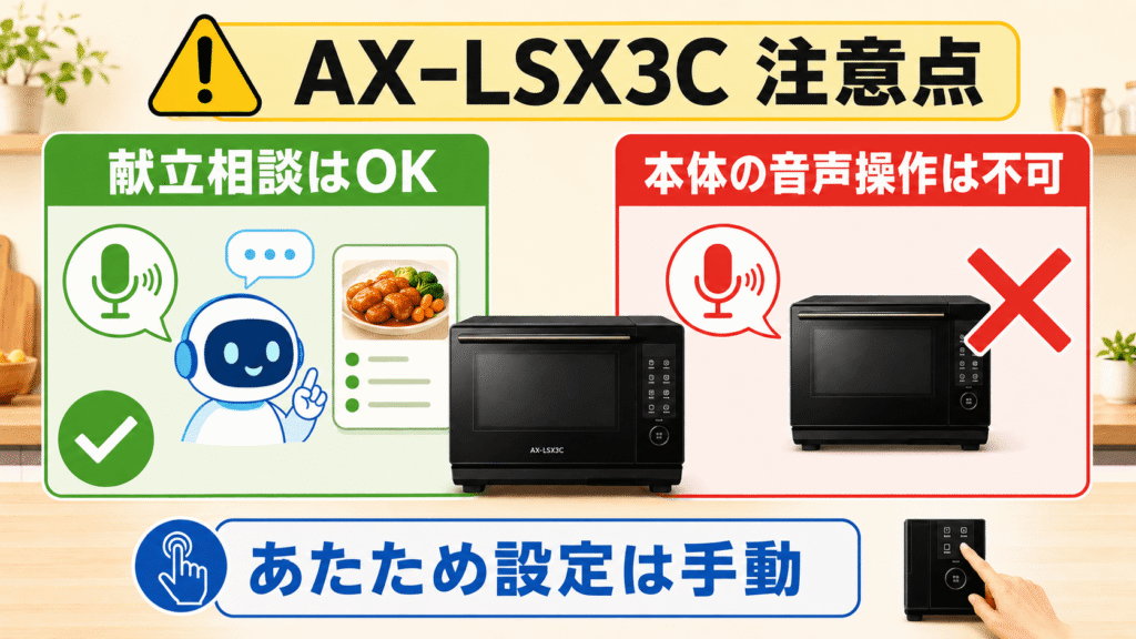 AX-LSX3C購入前の注意点 本体を音声で操作できるわけではない