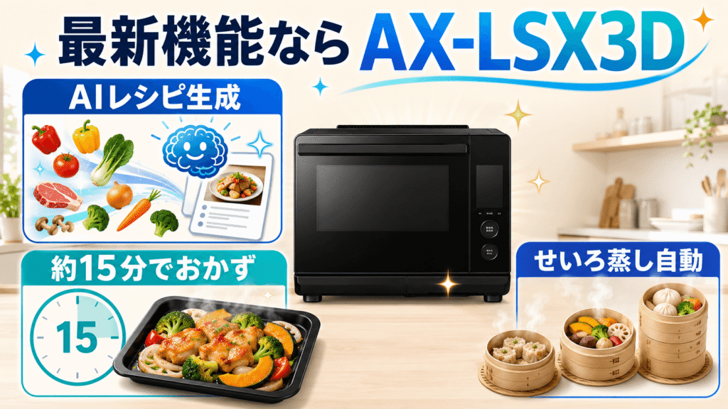 AX-LSX3Cと新型AX-LSX3D、型落ちAX-LSX3Bの違い 最新機能を重視するならAX-LSX3D