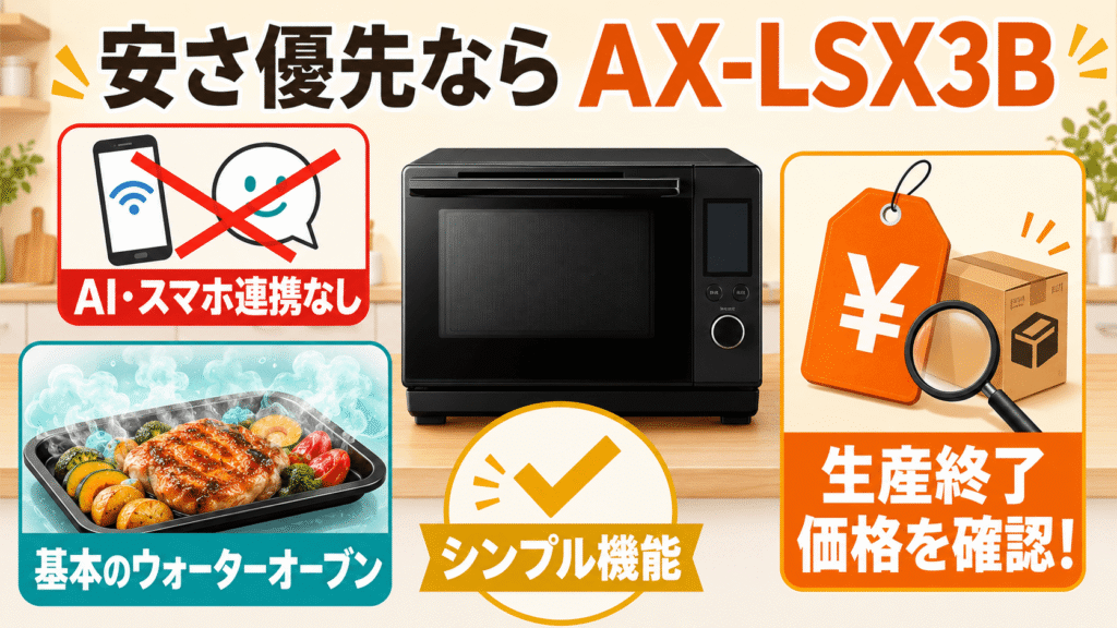 AX-LSX3Cと新型AX-LSX3D、型落ちAX-LSX3Bの違い AI機能が不要で安さ優先ならAX-LSX3B