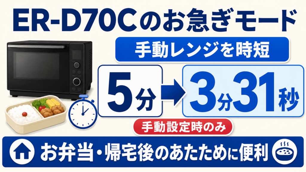 ER-D70CとER-D70Bの違い ER-D70Cには手動加熱を短縮する「お急ぎモード」がある