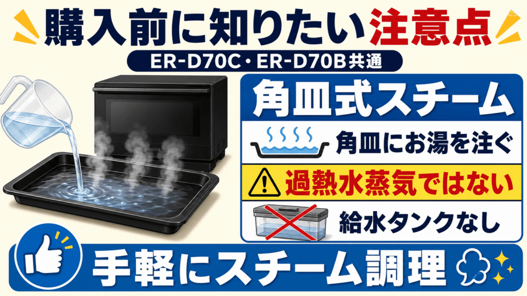 購入前に知っておきたいER-D70CとER-D70Bの注意点 過熱水蒸気モデルではない