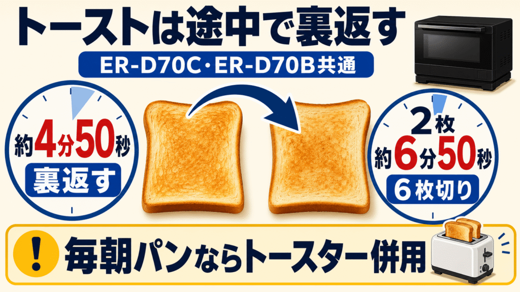 購入前に知っておきたいER-D70CとER-D70Bの注意点 トーストは途中で裏返す必要がある