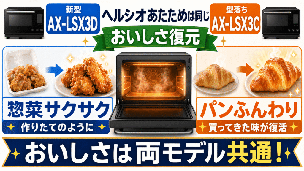 AX-LSX3DとAX-LSX3Cで変わらない共通の機能　ヘルシオあたため・おいしさ復元