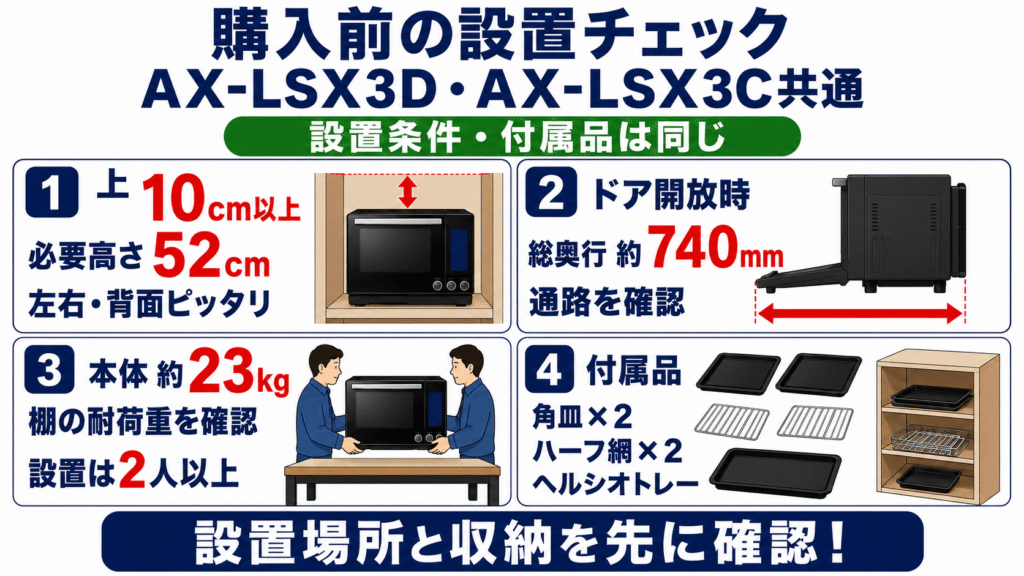 AX-LSX3DとAX-LSX3C購入前に確認したい設置スペースと付属品