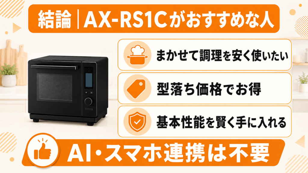 AX-RS1Cがおすすめな人