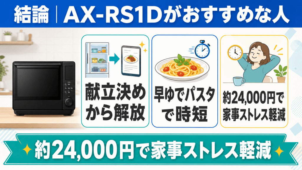 AX-RS1Dがおすすめな人