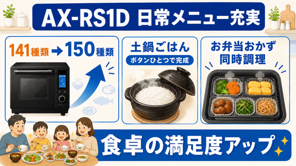 AX-RS1DとAX-RS1Cの機能の違いを詳しく比較「土鍋ごはん」