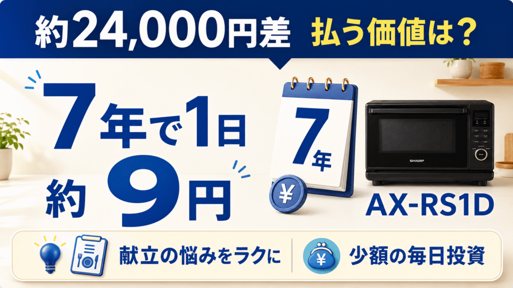 新型AX-RS1Dに約24,000円の価格差を払う価値はある?後悔しない選び方7年間使うと1日あたり約9円