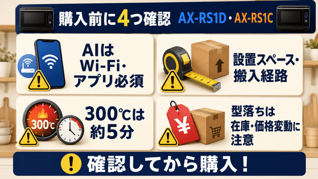 AX-RS1DとAX-RS1Cの購入前に確認したい注意点・デメリット