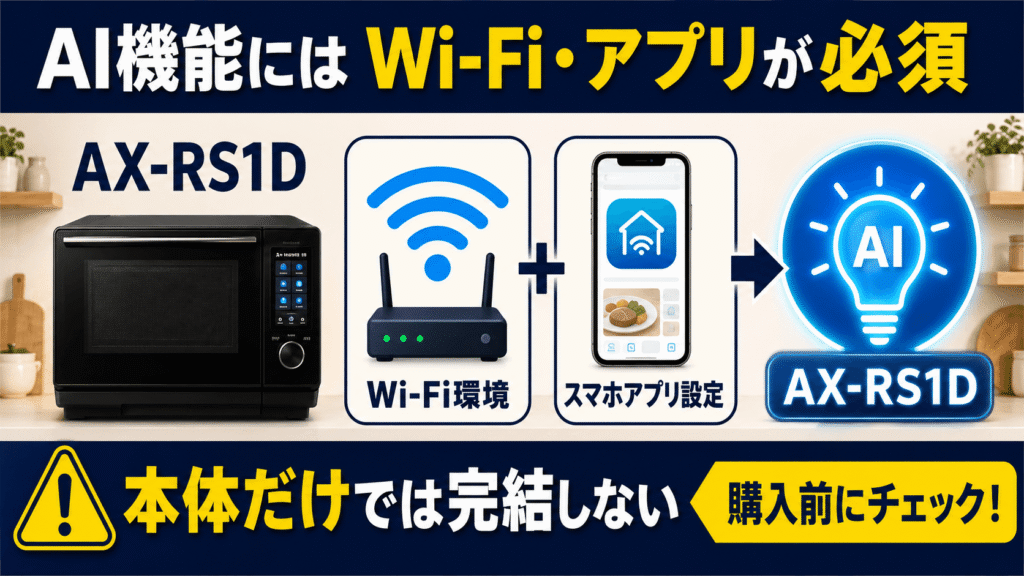 AX-RS1DとAX-RS1Cの購入前に確認したい注意点・デメリット AI機能にはアプリ・無線LAN環境が必須