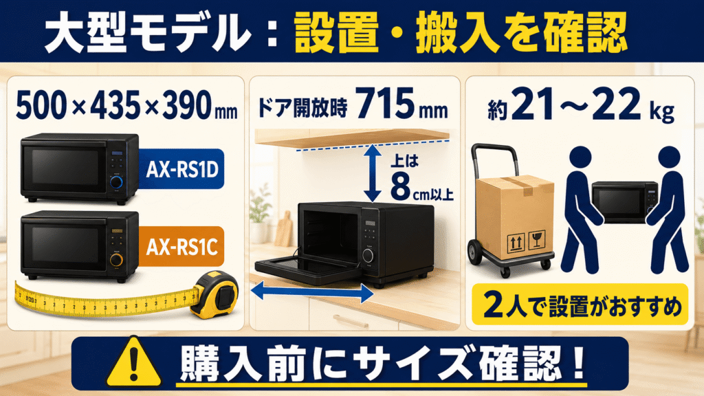 AX-RS1DとAX-RS1Cの購入前に確認したい注意点・デメリット どちらも大型モデル