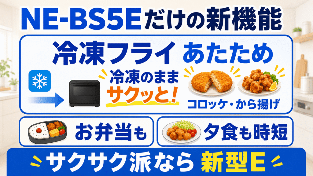 NE-BS5EとNE-BS5Dの決定的な違い　NE-BS5Eは冷凍フライのあたためにも対応