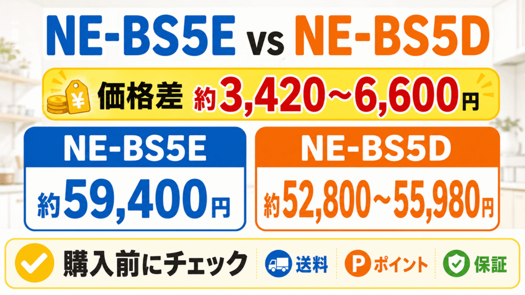 NE-BS5EとNE-BS5Dの価格差は約3,420～6,600円　両機種の最新の価格を比較