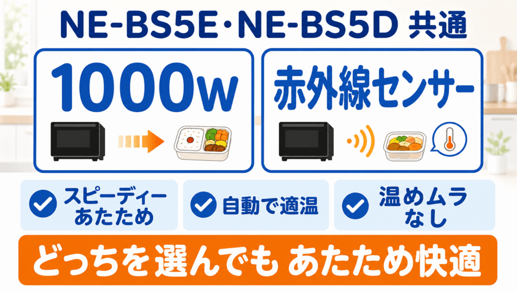 NE-BS5EとNE-BS5Dの共通する嬉しい基本性能　レンジ性能はどちらも最高出力1000W・赤外線センサー搭載