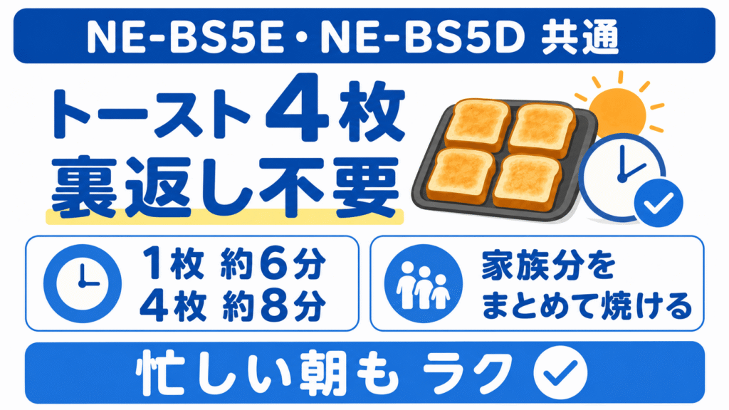 NE-BS5EとNE-BS5Dの共通する嬉しい基本性能　トーストは一度に4枚まで・裏返し不要で焼ける