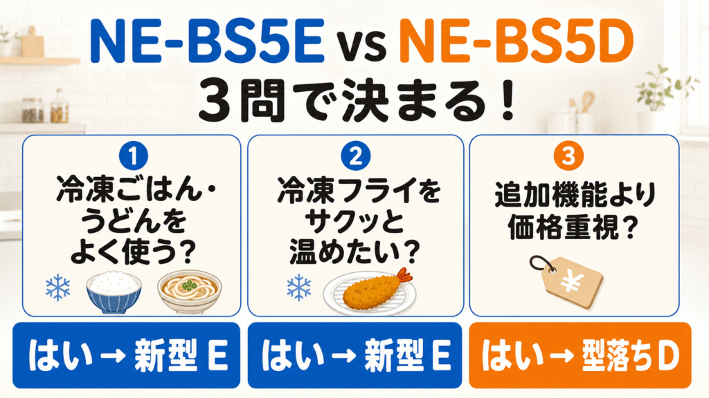 NE-BS5EとNE-BS5Dはどっちがおすすめ？　3問で決まるかんたんチェック