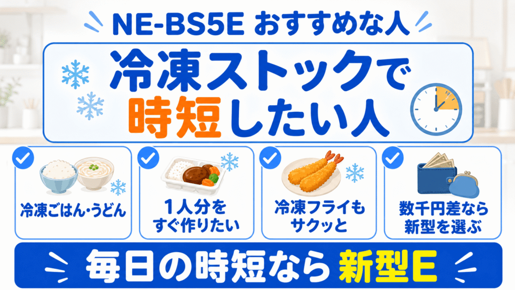 NE-BS5Eがおすすめな人