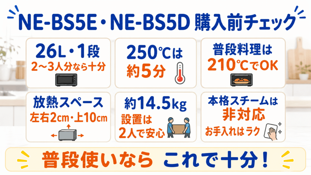 【要チェック】購入前に確認したいNE-BS5EとNE-BS5D共通の注意点と解決法
