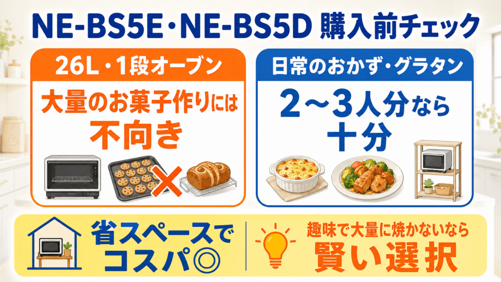 【要チェック】購入前に確認したいNE-BS5EとNE-BS5Dの注意点と解決法　26L・1段オーブンなので大量のお菓子作りには向かない