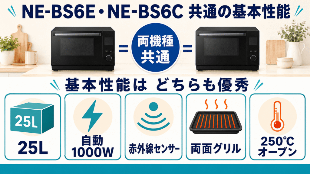 ここは変わらない！NE-BS6EとNE-BS6Cに共通する優秀な基本機能