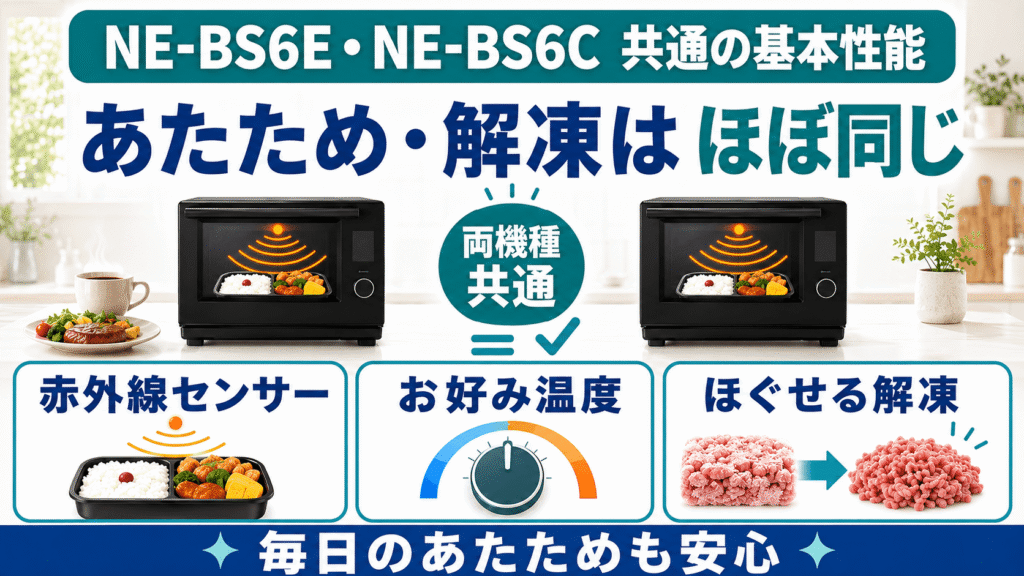 ここは変わらない！NE-BS6EとNE-BS6Cに共通する優秀な基本機能　基本の「あたため・解凍」性能はカタログ上ほぼ同じ