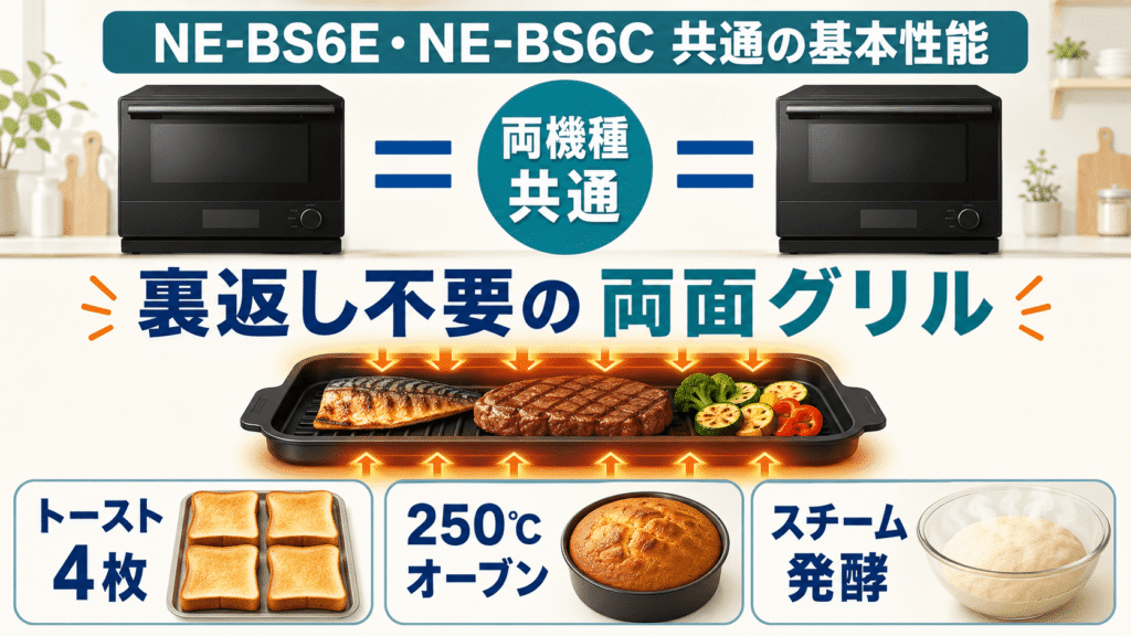 ここは変わらない！NE-BS6EとNE-BS6Cに共通する優秀な基本機能　裏返し不要の両面グリル・スチーム・オーブン（1段）の仕様も同じ