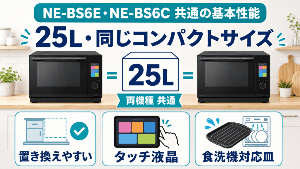 ここは変わらない！NE-BS6EとNE-BS6Cに共通する優秀な基本機能　キッチンのスペースを圧迫しない、25Lのコンパクトなサイズ感も共通