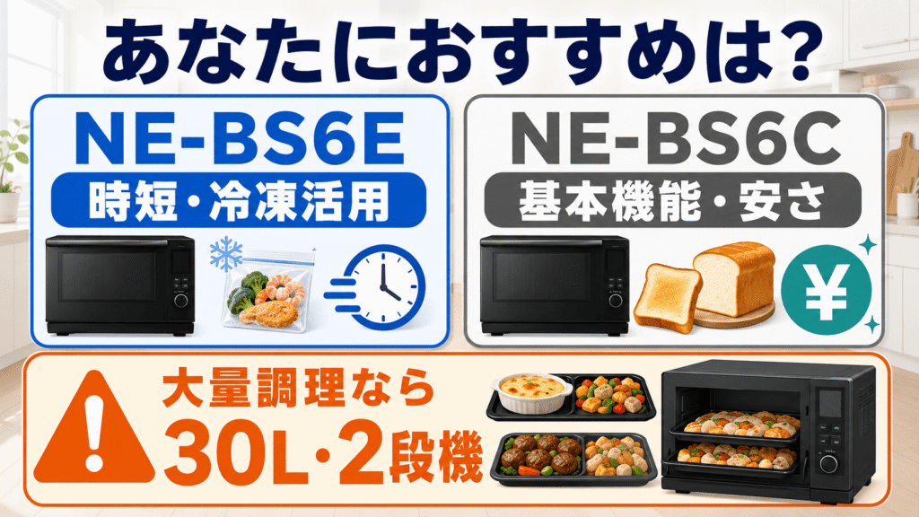ライフスタイル別！NE-BS6EとNE-BS6Cはそれぞれこんな人におすすめ
