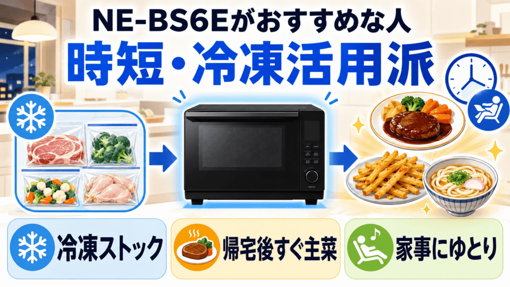 ライフスタイル別！NE-BS6EとNE-BS6Cはそれぞれこんな人におすすめ　NE-BS6Eがおすすめな人：冷凍ストックをフル活用する共働き・子育て家庭