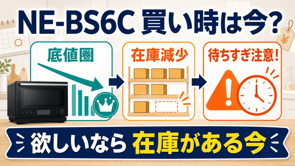 型落ち「NE-BS6C」の在庫はいつ消える？値下がり底値のタイミングと後悔しない買い時