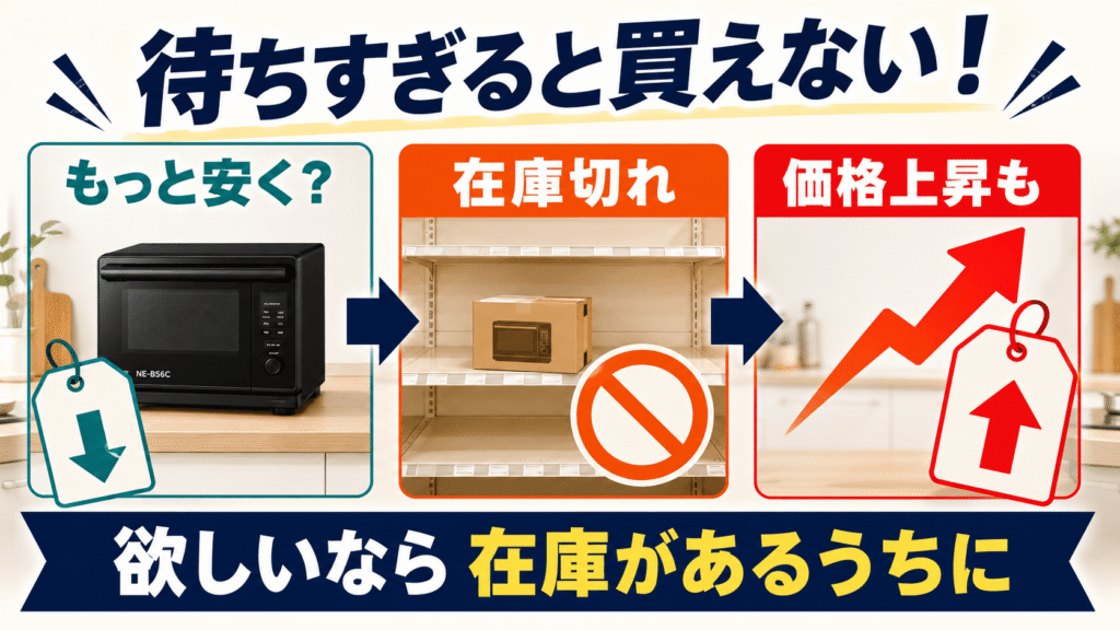 型落ち「NE-BS6C」の在庫はいつ消える？値下がり底値のタイミングと後悔しない買い時　「もっと安くなるかも」と待つのは危険！生産終了後は価格が高騰するリスクも