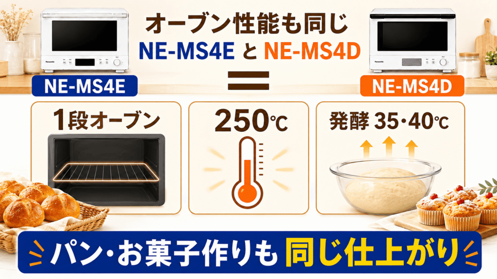 NE-MS4EとNE-MS4Dどちらを選んでも正解な共通機能 オーブン性能も共通!