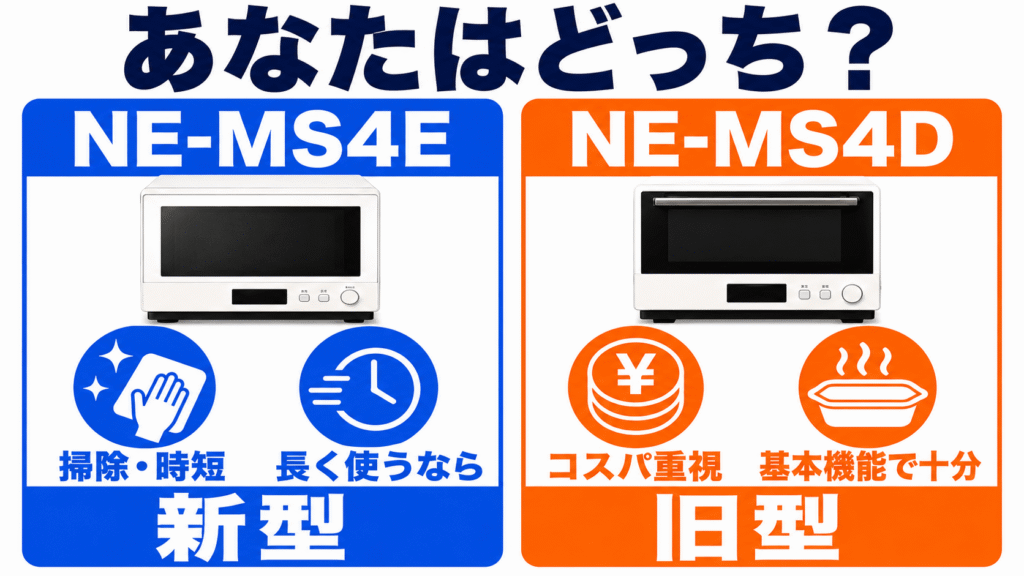 【使い方別】NE-MS4EとNE-MS4Dはどっちがおすすめ?