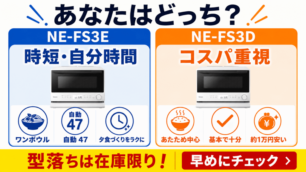 あなたはどっち?NE-FS3EとNE-FS3Dライフスタイル別おすすめ
